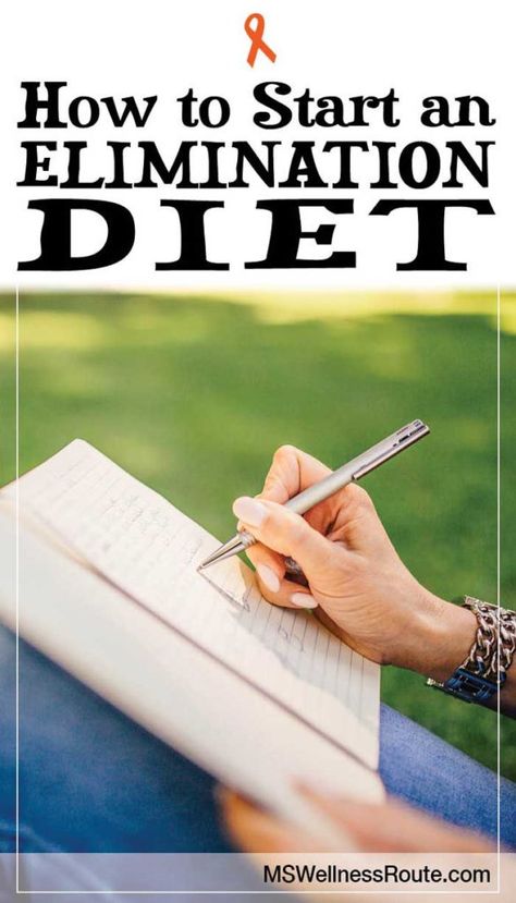 Elimination Diet Plan, Elimination Diet Recipes, Migraine Help, Diet Results, Autoimmune Diet, Keto Diet List, Keto Diet Breakfast, Autoimmune Protocol, Diet Breakfast Recipes