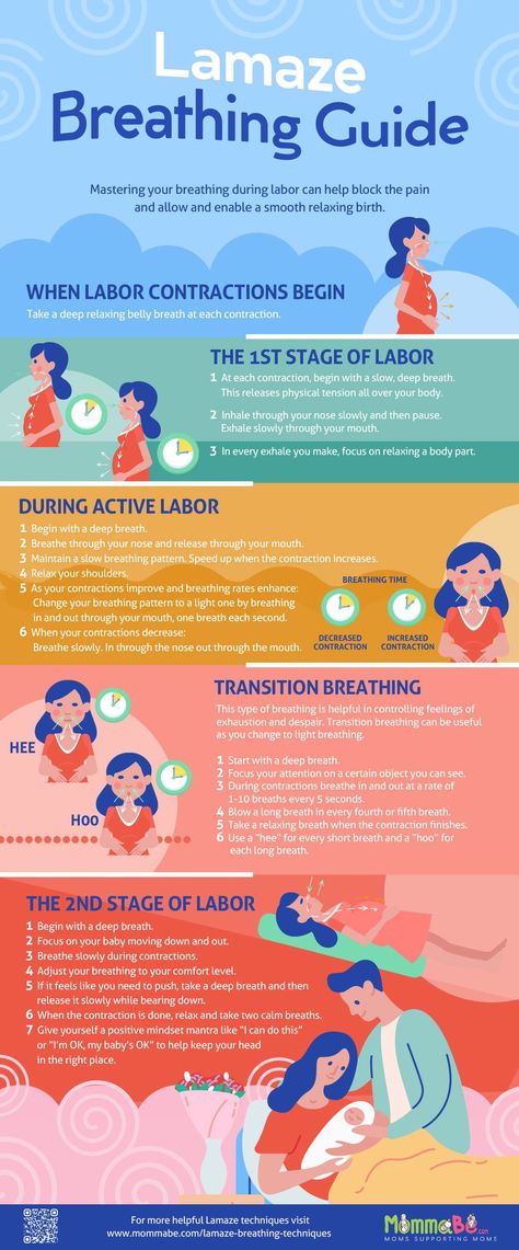 Concentrate on your breathing. This distracts your mind from the pain. Focus on something with your eyes open or closed. This helps you maintain a rhythm while you breathe. Change your breathing patterns. Slow, deep breathing seems to work best at the beginning of labor. Move to faster, shallower breaths as the contractions get stronger. Combine Lamaze breathing with other Lamaze techniques, such as massage, changing positions, and using birth balls. Birth Ball Definition: A rubber exercise ... Help With Labor, Delivery Breathing Techniques, What To Prepare Before Giving Birth, Hypnobirthing Breathing Techniques, Lamaze Breathing Techniques, Proper Breathing Techniques, Natural Birth Breathing Techniques, Preparing For Breastfeeding Before Birth, How To Give Birth Naturally