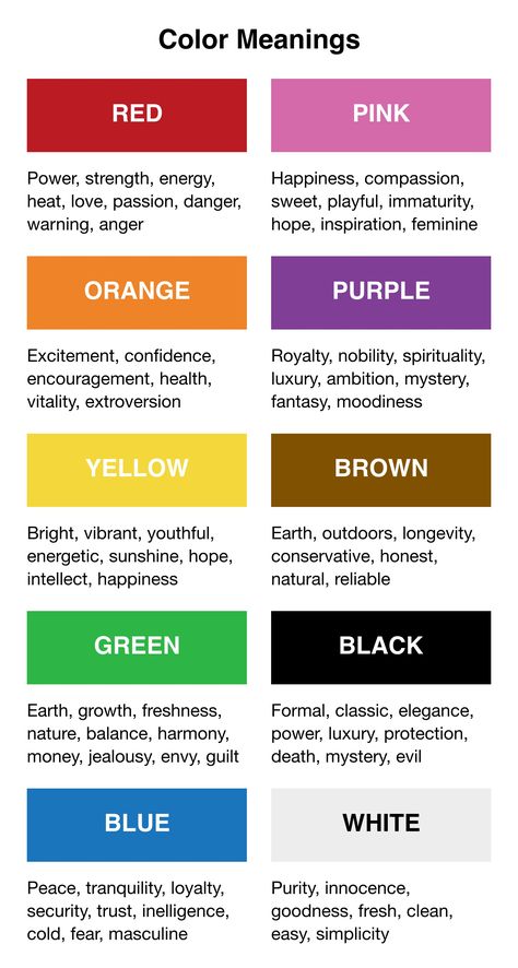 What Colors Mean, What Colors Represent, Small Wave Tattoo, Tattoos Infinity, Tattoos Mandala, Color Symbolism, Inspiration Tattoo, Tattoos Geometric, Colors And Emotions