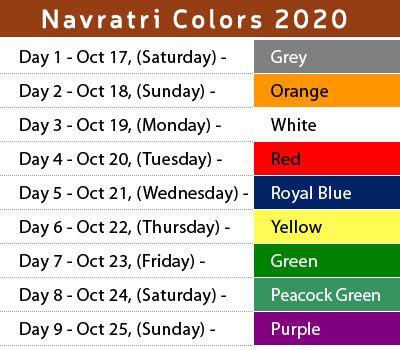 Navratri Colours 2020 - 9 days of Colors and Garba nights! | Fashion Mate | Latest Fashion Trends in India | Fashion Mate | Latest Fashion Trends in India Navratri 9 Days Colours, Navratri 9 Colours, Navratri Colours, Navratri Quotes, Navratri Devi Images, Welcome Quotes, Navratri Wishes, Navratri Dress, Hindu Rituals