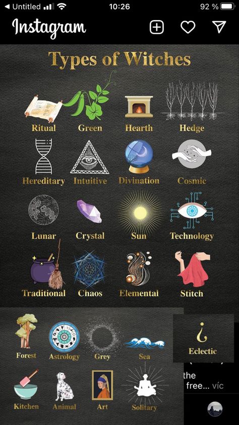 Types Of Supernatural Powers, Types Of Supernatural Beings, Different Kinds Of Witches, Taurus Witch, Magic Types, Witch Knowledge, Real Witchcraft, Types Of Witches, Witchcraft 101