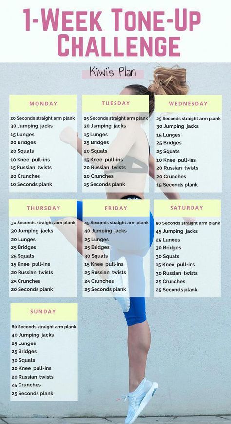 #BestDietForQuickWeightLoss Month Workout Challenge, Motivasi Diet, Month Workout, Trening Fitness, Body Workout At Home, Body Workout Plan, At Home Workout Plan, Tone Up, Weight Workout Plan