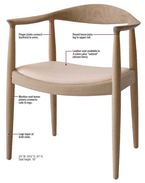 Famous Furniture: Hans J. Wegner's "The Chair" Hans J Wegner Chair, Hans Wegner Chair, Hans Wegner Furniture, Famous Chairs, Famous Furniture, Wegner Chair, Hans J Wegner, Hans Wegner, Elegant Furniture