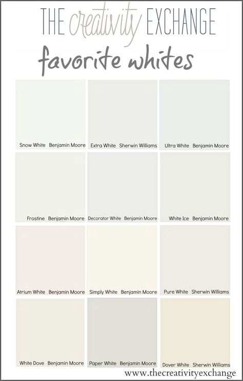 Choosing the perfect white is a lot easier with our shortcuts for how to zone in instantly on the best white paint color for your wall, cabinets or trim. Paper White Benjamin Moore, The Creativity Exchange, Pure White Sherwin Williams, Best White Paint Colors, White Dove Benjamin Moore, Decorators White Benjamin Moore, Sherwin Williams Alabaster, Interior Paint Colors Schemes, Best Interior Paint