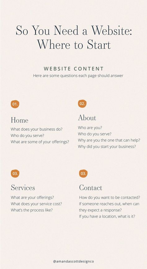 Making A Website, How To Build A Website For Free, How To Build A Website, Personal Website Design Inspiration, How To Make A Website, Personal Blog Website Design, Personal Website Design, New Website Launch, Easy Website Builder