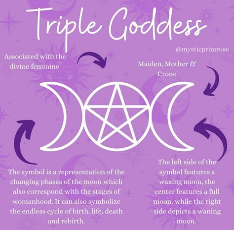 Goddess Symbol Divine Feminine, Goddess Sigil, Wiccan Prayers, Lady Hekate, Triple Moon Tattoo, Witch Guide, Magickal Tips, Triple Goddess Symbol, Triple Moon Symbol