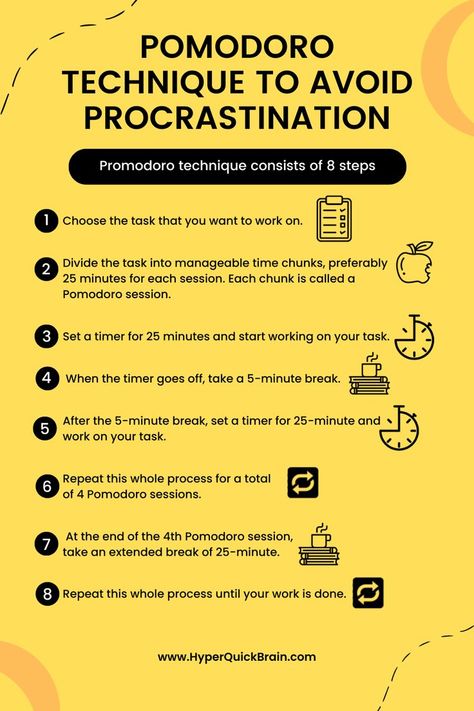 How To Avoid Procrastination, How To Overcome Procrastination, Perfectionist Procrastinator, Procrastination Motivation, Objects Drawing, Avoid Procrastination, Read Faster, Procrastination Quotes, Improve Brain Power