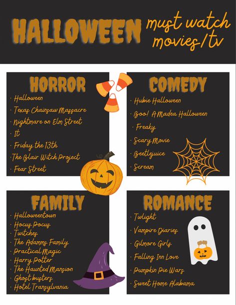 How To Get In The Halloween Spirit, Madea Halloween, Halloween Movies To Watch, Halloween Things To Do, Classic Halloween Movies, Halloween Bucket List, Halloween Movie Night, Tv Horror, Ghost Busters