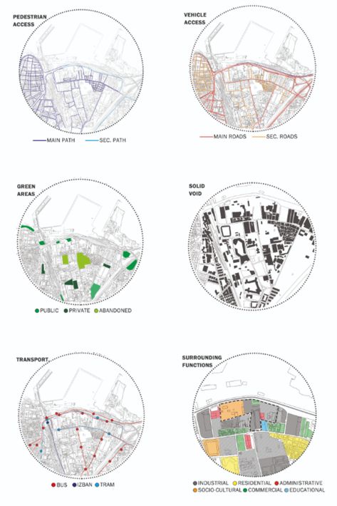 Form Studies Architecture, Architecture Diagrams Analysis, City Diagram Architecture, Site Illustration Architecture, Site Analysis Architecture Portfolio, Cultural Analysis Architecture, Topography Site Analysis Architecture, Urban Design Analysis Diagram, Project Analysis Architecture