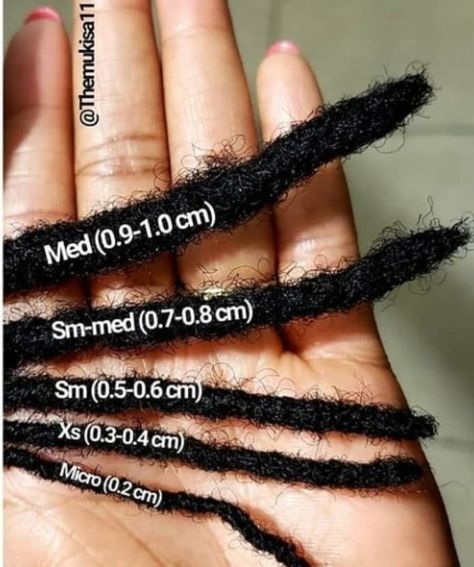 Coil Loc Journey, Loc Width Chart, Neat Locs For Men, Freeform Parts Locs, Two Strand Twist Starter Locs Long Hair, Starter Loc Coils 4c Hair, No Grid Locs, Difference Between Locs And Dreads, C Shaped Parting Locs