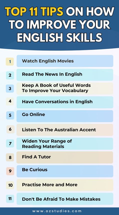 Top 11 tips How To Improve Your English Skills English Learning Tips Teaching Materials, How To Start Learning English, How To Improve English Vocabulary, English Improvement Tips, How To Study English Tips, How To Improve English Writing Skills, How To Improve English Speaking Skills, Improve English Writing Skills, How To Improve English