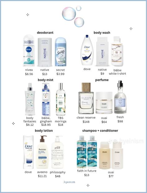 Laundry Scent Combos, How To Smell Like Laundry, How To Smell Like Jasmine, Hygiene Shopping List, Rain Scent, Fragrance Lab, Fragrances Perfume Woman, Shower Skin Care, Perfume Scents