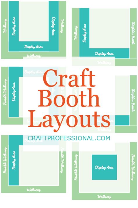 Check out these popular craft booth layouts, examine the pros and cons of each, and decide which is best for your needs. Vendor Booth Layout, Craft Show Booth Display Ideas Layout, Booth Layout, Craft Show Table, Craft Booth Design, Art Fair Display, Craft Fair Vendor, Craft Fair Table, Craft Booths