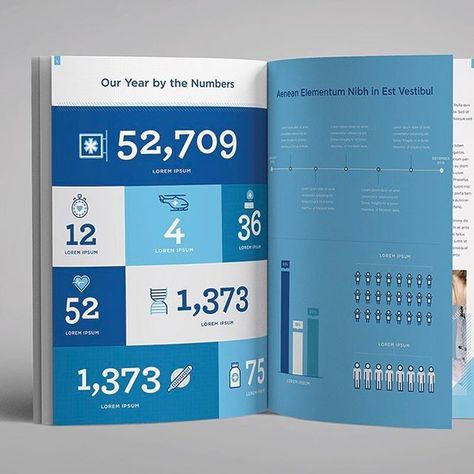 Annual Report Layout, Report Design Template, Report Layout, Annual Report Template, 보고서 디자인, Annual Report Design, Data Design, Desain Editorial, Documents Design