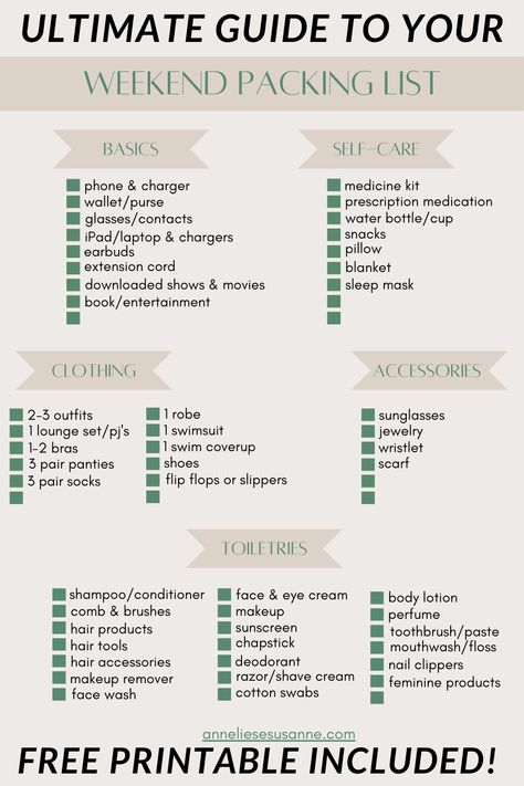 Ultimate Guide To Your Weekend Packing List Printable Vacation Packing List 3 Days, Packing List For Travel 5 Days, Two Day Packing List, Soccer Weekend Packing List, Weekend Holiday Packing List, Packing List For A 3 Day Trip, Two Night Trip Packing List, Weekend Vacation Packing List, Bathroom Packing List