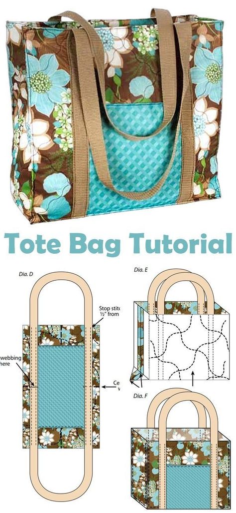 Tote Bag Sewing Pattern, Tote Bag Sewing, Tote Bag Pattern Free, Diy Sy, Flowers Tote Bag, Bag Sewing Pattern, Sac Diy, Tote Bag Tutorial, Sewing Machine Projects