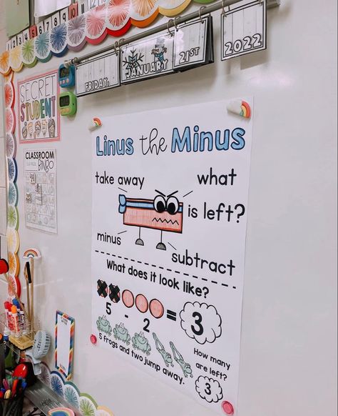 Boards In Classroom Ideas, Subtraction Anchor Chart 1st Grade, Kindergarten Math Posters, First Grade Learning Goals, First Grade Subtraction Activities, Interactive Math Bulletin Boards 1st Grade, Elementary Math Classroom Decorations Second Grade, Kindergarten Addition Anchor Chart, Math Anchor Charts Kindergarten