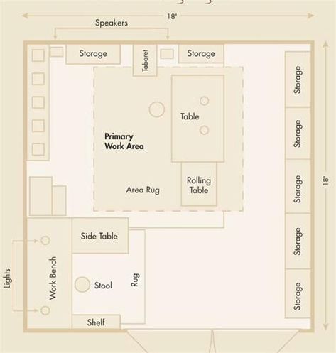 Clay Studio Layout, Office Craft Room Combo, She Shed Interior, Studio Garage, Studio Floor Plans, Painters Studio, Studio Floor, Garage Atelier, Studio Layout