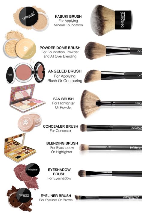 Makeup Brush Types, Brush Guide Makeup, Types Of Brushes Make Up, All Makeup Brushes And Uses, Makeup Brush Chart, What Each Makeup Brush Is For, Mekap Make Up Girl, Best Cheap Makeup Brushes, Using Makeup Brushes