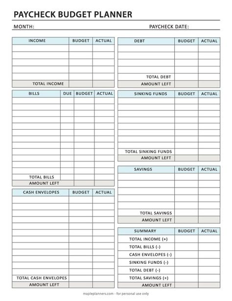 Monthly Paycheck Budget Free Printables, Blank Budget Sheet, How To Weekly Budget, Twice A Month Paycheck Budget, Monthly Budget Free Printable, Budget For Monthly Paycheck, Free Budget Printables Biweekly, Budgeting Sheets Printable, Aesthetic Budget Planner Template