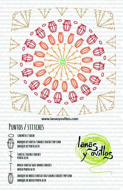 Sunburst Granny Square Diagram, Sunflower Granny Square Pattern Diagram, Sunflower Granny Square Diagram, Granny Square Crochet Patterns Free Diagram, Granny Square Crochet Sunflower, Granny Square Crochet Pattern Sunflower, Granny Square Diagram Charts, Granny Square Diagram Pattern, Free Sunflower Granny Square Pattern