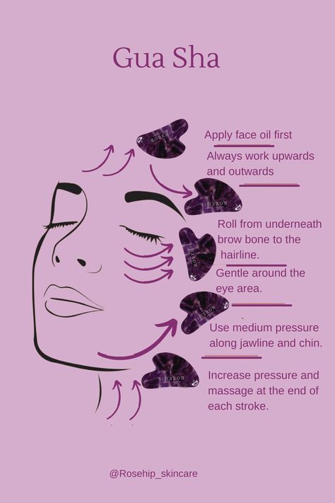 Massage Directions Gua Sha, Face Roller Gua Sha, Serum To Use With Gua Sha, Amethyst Gua Sha, Where To Buy Gua Sha, Guasha Routine Face, How To Properly Gua Sha, Gua Sha Technique Beginner, Whole Body Gua Sha