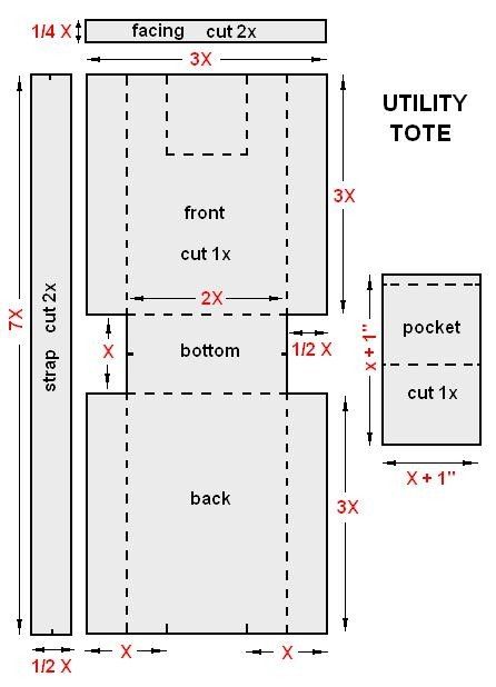 Utility Tote Pattern, Kantong Souvenir, Projek Menjahit, Tote Tutorial, Utility Tote Bag, Sac Diy, Diy Tote, Bag Pattern Free, Tote Bags Sewing