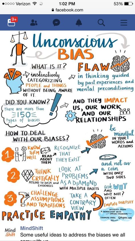 Unconscious Bias flow chart from Mindshift Equality Diversity And Inclusion, Diversity Activities, Unconscious Bias, Cultural Competence, Behavioral Economics, Equality And Diversity, Cognitive Bias, Lean Startup, Visual Thinking