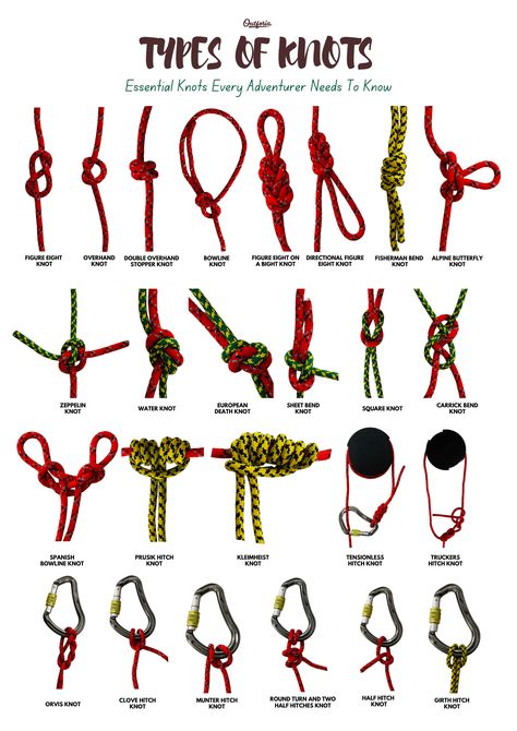 Boating Knots, Different Types Of Knots, Fishing Knowledge, Scout Knots, Climbing Knots, Sailing Knots, Bowline Knot, Monkey Fist Knot, Camping Knots