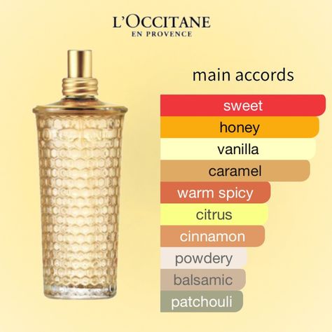 Miel and Vanille by L'Occitane. Similar to Reve de Miel by Nuxe and Pure Honey by Kim Kardashian *:･ﾟ✧*:･ﾟ #vanilla #vanillaperfume #honeyperfume #loccitane #perfumelovers #perfume #perfumes Milk And Honey Perfume, Loccitane Perfume, Miel Aesthetic, Perfume Suggestions, Honey Perfume, Honey Makeup, Honey Aesthetic, Vanilla Honey, Vanilla Perfume