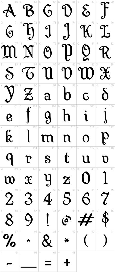 Map Fonts Alphabet, Fantasy Calligraphy Alphabet, Medieval Calligraphy Alphabet, Medieval Alphabet Letters, Fonts For History Project, Medieval Lettering Alphabet, Fantasy Alphabet Design, Medieval Font Calligraphy, Grimoire Font Ideas