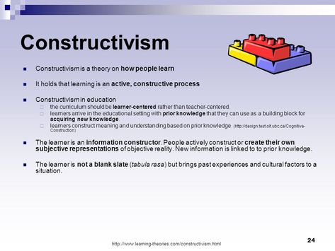 Behaviourism, cognitivism, social constructivism. - ppt video online download Social Constructivism, Learning Theories, Operant Conditioning, English Collocations, Cognitive Psychology, Jean Piaget, Make A Presentation, Learning Goals, Information Processing