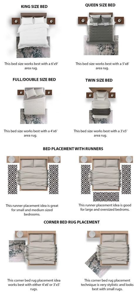 How to Place an Area Rug in Living Room, Dining Room, Bedroom & Kitchen Bedroom With Rug On Carpet, Rug Full Size Bed, Carpet How To Place, Area Rug Bed Room, Decor For Carpeted Bedroom, Rug Over Brown Carpet Bedroom, How To Rug Placement, Three Rugs In One Room, Side Rugs For Bedroom