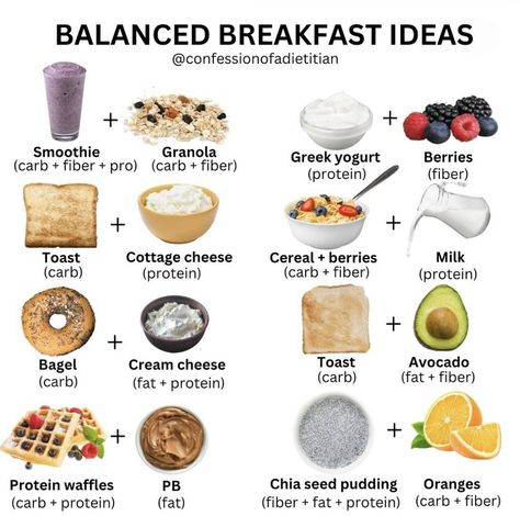 Extra Protein, Simple Breakfast, Healthy Breakfast Recipes Easy, Yogurt And Granola, Easy Healthy Meal Prep, Healthy Food Dishes, Healthy Food Motivation, Breakfast Foods, Lunch Snacks