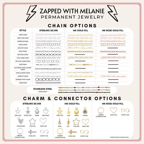 Zapped With Melanie - Permanent Jewelry by Melanie Golden Artisan Jewe – Melanie Golden Jewelry Permanent Jewelry Chain, Jewelry Shop Display, Midland Texas, Jewelry Facts, Protein Smoothies, Easy Magic, Permanent Jewelry, Bring A Friend, Facebook Event