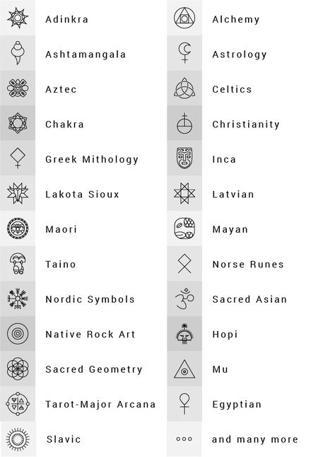 Symbol For Creation, Symbols For Creativity, Esoteric Tattoo Spiritual, Sin Symbol, Ancient Symbols Tattoo, Mythical Symbols, Weird Symbols, Random Symbols, Ancient Protection Symbols