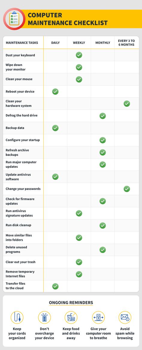 25 vital computer maintenance tips and checklist to protect your device | NortonLifeLock Computer Maintenance, Job Description Template, Maintenance Checklist, Medical Products, Preventive Maintenance, Place Card Template, Antivirus Software, Checklist Template, Parental Control