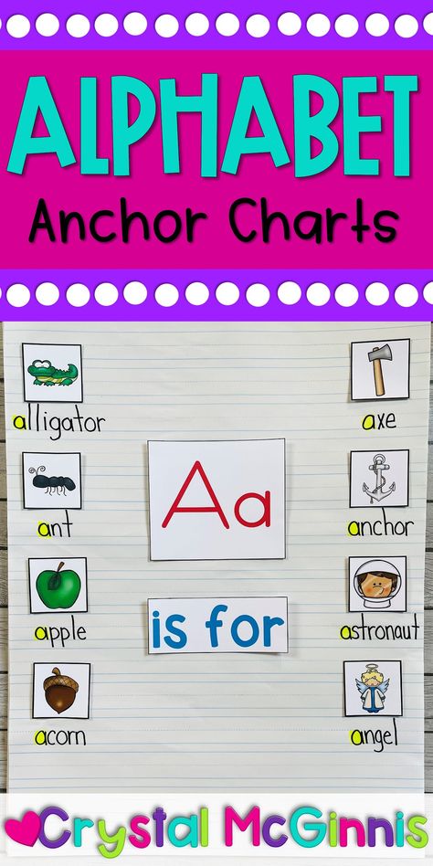 Alphabet Anchor Charts Preschool, Letter M Anchor Chart, Letter Anchor Chart Preschool, Literacy Anchor Charts For Kindergarten, Letter M Anchor Chart Kindergarten, Alphabet Anchor Charts Kindergarten, Alphabet Anchor Chart Preschool, Letter A Anchor Chart Preschool, Letter T Anchor Chart