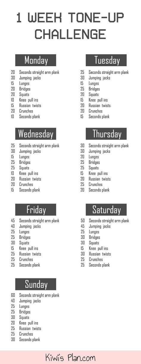 1 Week Challenge, Beachbody Workout, Easy At Home Workouts, Summer Body Workouts, Month Workout, Workout Plan For Beginners, Week Challenge, Body Workout Plan, Workout Plan Gym