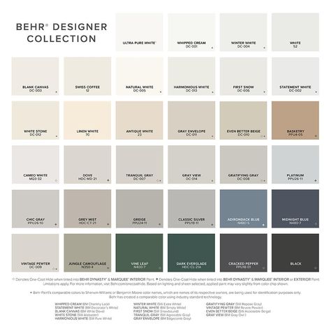 Behr Modern Paint Colors, Living Room Paint Color Ideas Home Depot, Behr Paint Samples, Behr Color Pallets For The Home, Home Depot Neutral Paint Colors, Interior House Colors 2023 Trends, Home Depot Color Palette, Farmhouse Color Palette Behr, Home Depot Paint Colors Bedrooms