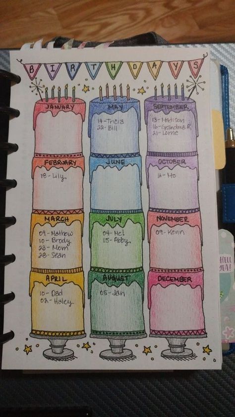 16 Best Bullet Journal Ideas Every Girl Needs - Craftsonfire Cute Things To Do In Your Diary, Best Diary Ideas, Cute Things To Do In A Notebook, Random Notebook Ideas, Journal Day Ideas, Bullet Ideas Journal, About Me Ideas Journal, Dot Journals Ideas, Ideas For Journal Pages