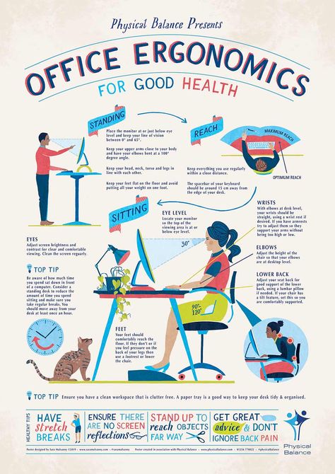 Office Stretches Office Ergonomics, Office Safety, Office Health, Work Office Decor, Workplace Wellness, Safety Posters, Wall Art Office, Workplace Safety, Art Office