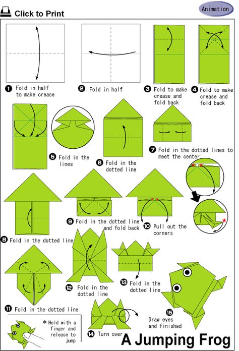 Make a jumping frog! Printable Origami Instructions, Origami Frog Instructions, Origami Návody, Easy Origami For Kids, Origami Frog, Origami Step By Step, Tutorial Origami, Kids Origami, Cute Origami