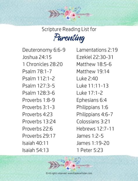 Scripture On Parenting, Scriptures For Parents, Bible Study For Moms Free, Easy Bible Reading Plan, Scripture About Parenting, Morning Bible Study Plan, Weekly Bible Reading Plan, Mom Bible Study, Bible Study Plans For Women Daily Devotional