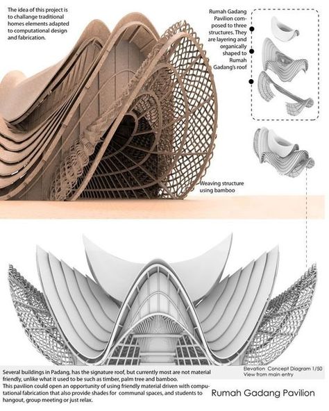 Pavilion Architecture, Rooftop Pavilion Architecture, Organic Architecture Concept, Biomimicry Architecture, Computational Design, Architecture Drawing Plan, Concept Models Architecture, Bamboo Architecture, Pavilion Design