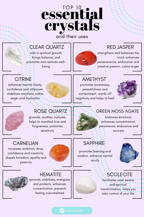 Discover the healing power of crystals with this collection of 10 must-have stones for beginners. Each crystal has its unique uses and properties to promote healing, emotional balance, and spiritual growth. Explore the power of crystal healing today! Crystals And Their Magical Properties, Crystal For Beginners, Amythest Crystals Meanings, Crystal Guide For Beginners, How To Use Crystals For Beginners, Basic Crystals, Crystals And Stones For Beginners, Crystals For Creativity, Beginner Crystals