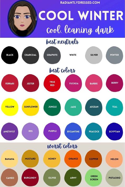 Winter Color Palette Capsule Wardrobe, Cool Winter Color Palette Outfits, Color Palette Capsule Wardrobe, Radiantly Dressed, True Winter Palette, Color Analysis Winter, True Winter Color Palette, Winter Skin Tone, Radiant Woman