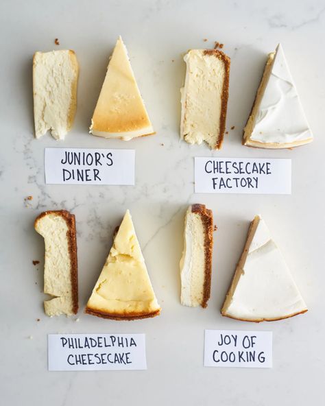 New York Cheesecake Recipes, Cheesecake Recipes New York, The Best Cheesecake Recipe, Original Cheesecake Recipe, Juniors Cheesecake, Basic Cheesecake Recipe, Best Cheesecake Recipe, Cheesecake Recipes Easy Homemade, Basic Cheesecake