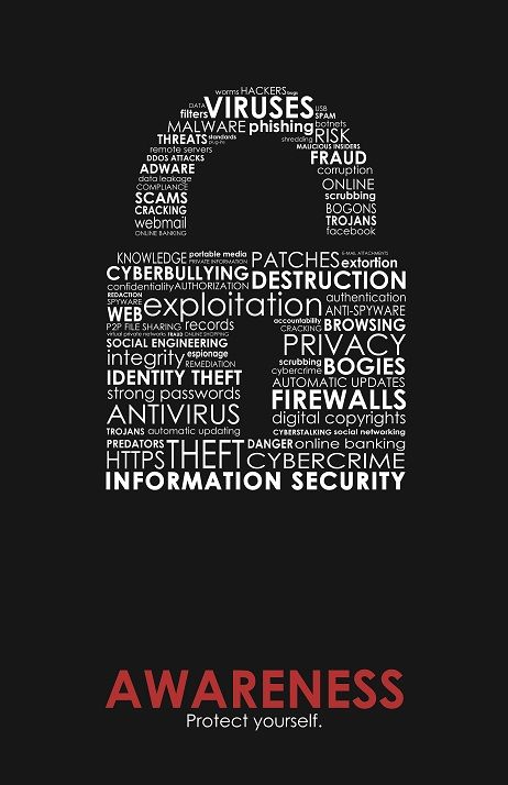 This is a lock that is illustrated using text. The text content is a number of keywords associated with internet security. Student Posters, Security Awareness, Video Poster, Training For Beginners, Technology Posters, Information Security, Awareness Poster, Safety Posters, Network Infrastructure