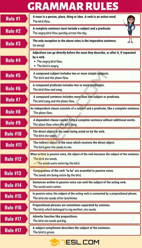 18 Basic English Grammar Rules with Useful Examples - 7 E S L English Sentence Structure, English Grammar Tenses, Materi Bahasa Jepang, English Grammar Rules, Basic Grammar, Teaching English Grammar, English Language Learning Grammar, English Learning Spoken, Learn English Grammar